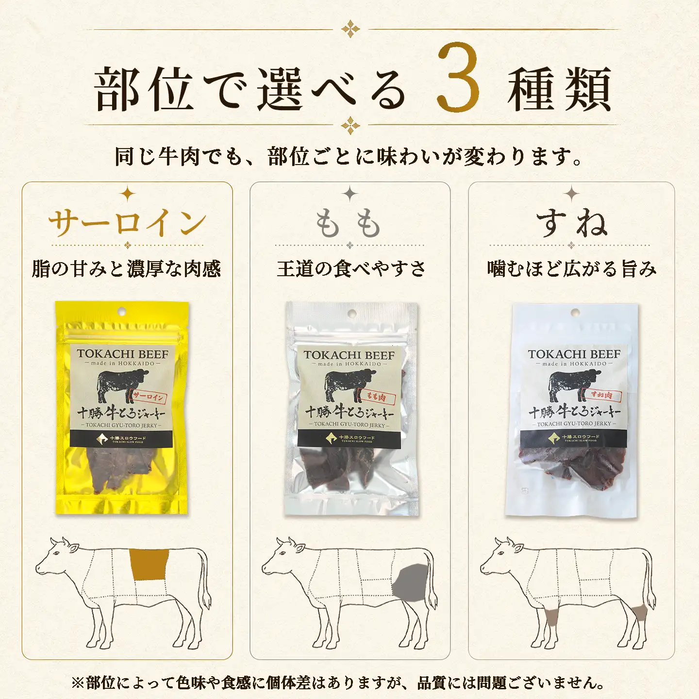 部位で選べる3種類,同じ牛肉でも、部位ごとに味わいが変わります,十勝清水,十勝スロウフード