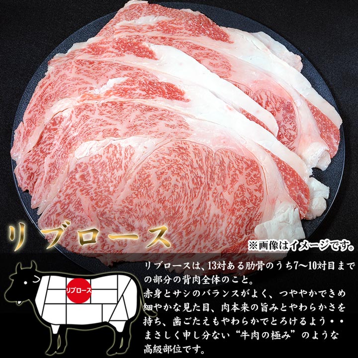すき焼き,リブロース.部位紹介
