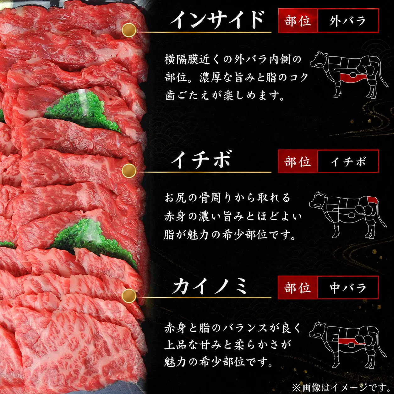 焼肉6種食べ比べセット,インサイド,イチボ,カイノミ,十勝スロウフード
