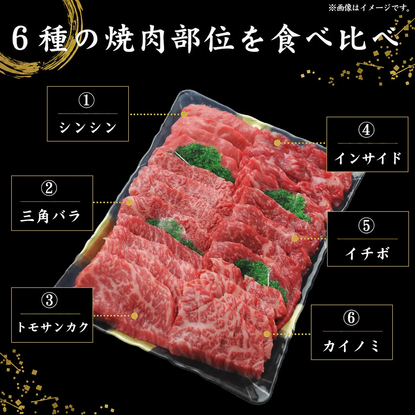 焼肉6種食べ比べセット,カイノミ,シンシン,三角バラ,イチボ,トモサンカク,インサイド